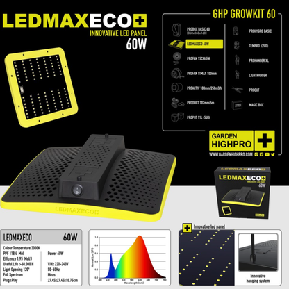 GARDEN HIGH PRO GROWKIT60 - Pěstební komplet 60x60x160cm